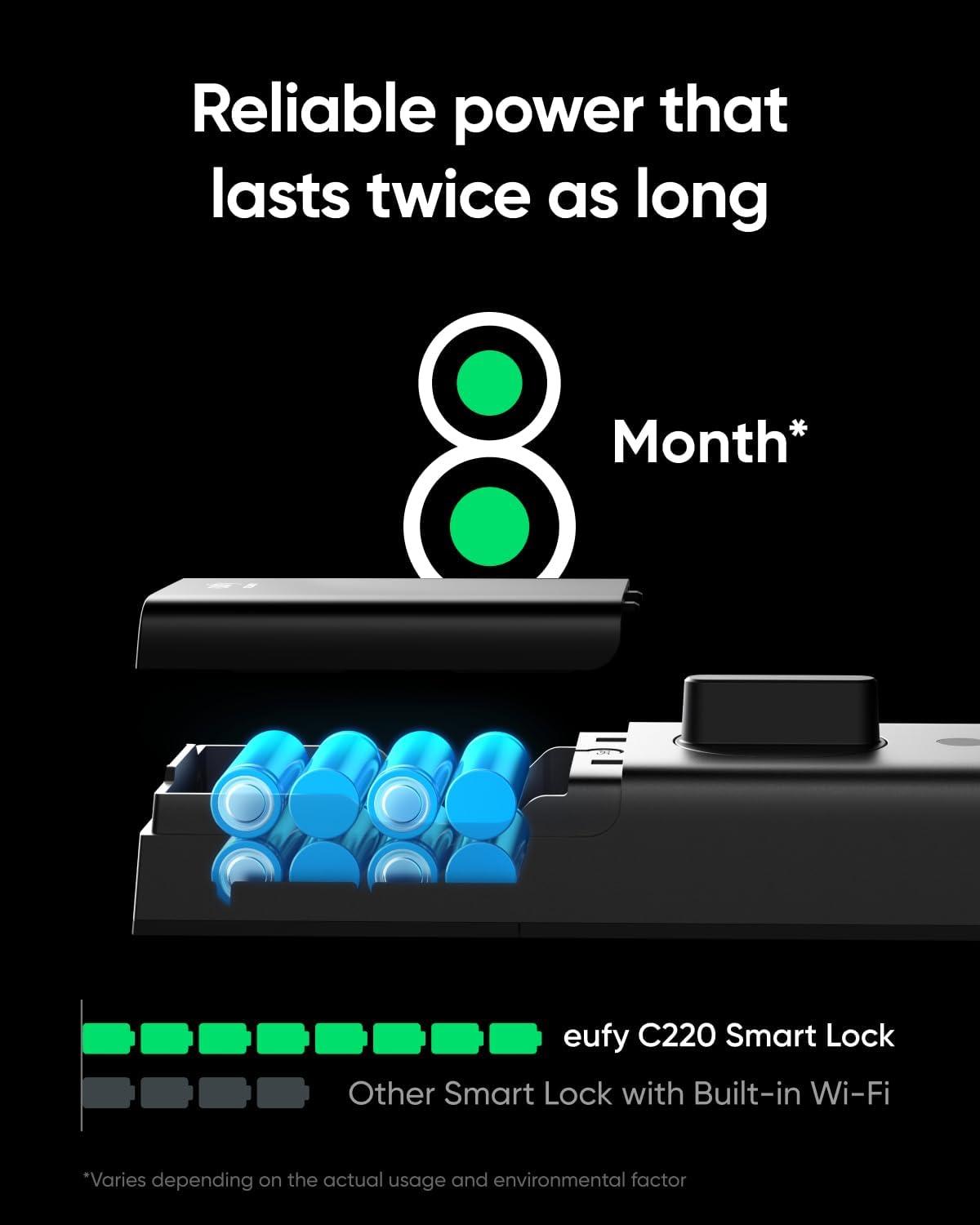 imageeufy Security Smart Lock C220 Fingerprint Keyless Entry Door Lock Builtin WiFi App Remote Control Front Door Smart Lock Deadbolt 8Months Battery Reliable Power IP53 Waterproof BHMA Grade 3Black