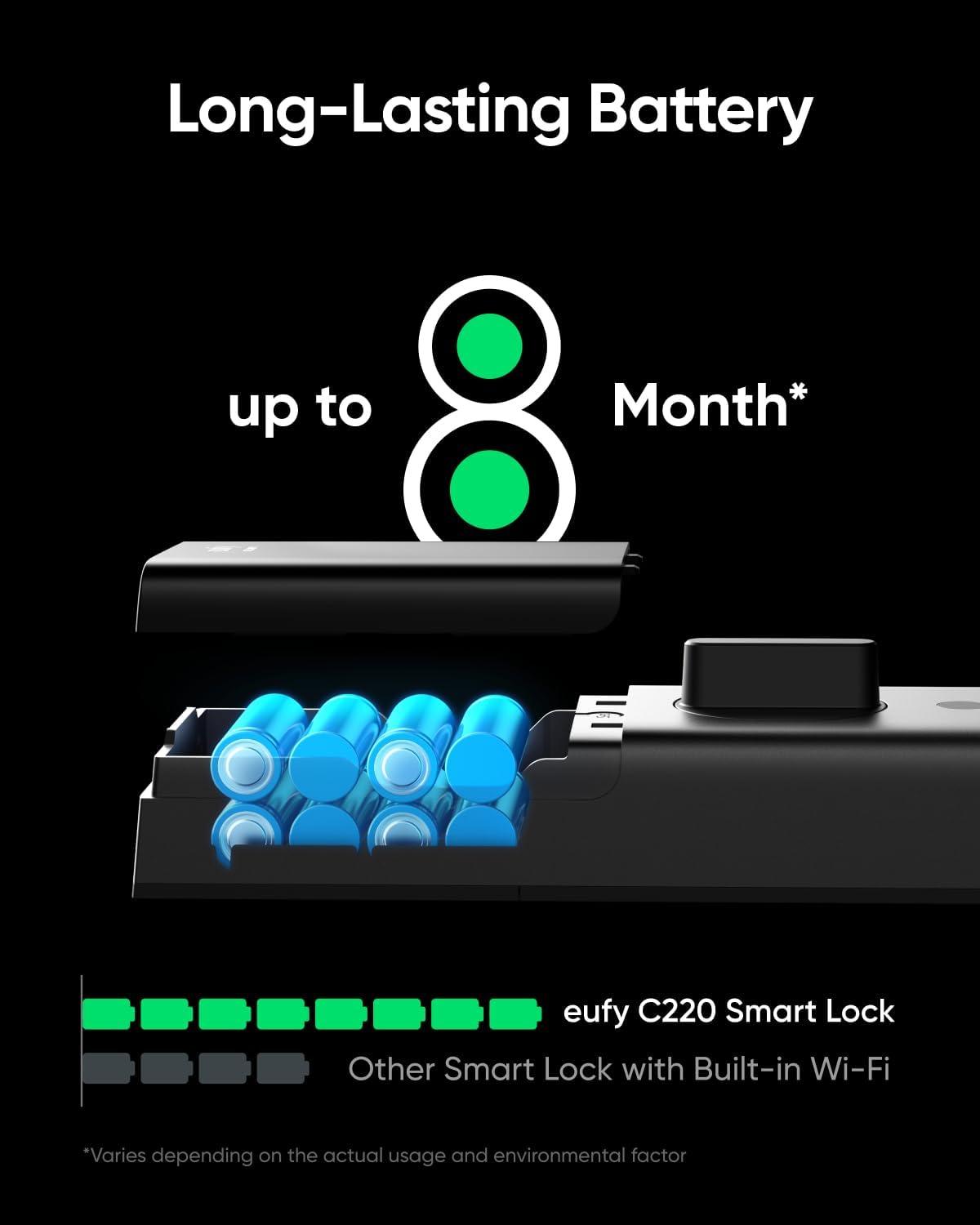 imageeufy Security Smart Lock C220 Fingerprint Keyless Entry Door Lock Builtin WiFi App Remote Control Front Door Smart Lock Deadbolt 8Months Battery Reliable Power IP53 Waterproof BHMA Grade 3Black