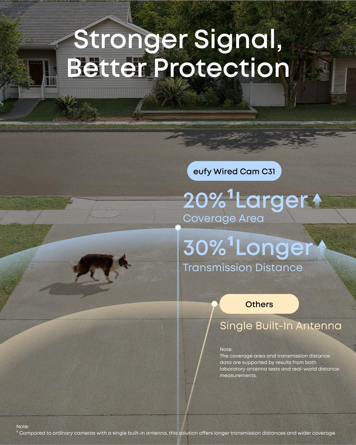 image:imageeufy Security Wired Cam C31 2Pack IndoorOutdoor Camera IP66 360 Coverage wPanampTilt 247 Recording Auto Tracking No Subscription Color Night Vision AI HumanVehiclePetCry Detection2pack