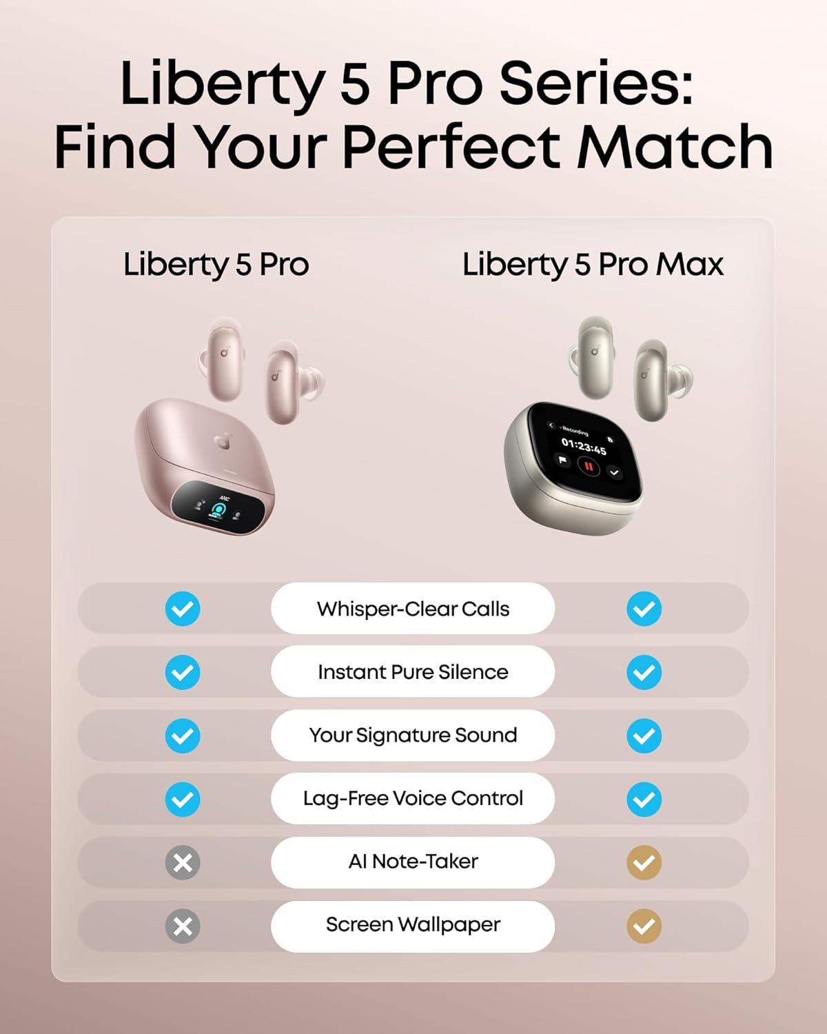 image:imageSoundcore Liberty 5 ProGuinness World RecordsCertified Call QualityAnker Thus AI ChipActive Noise Cancelling Wireless EarbudsCrystalClear Calls for CommuteNoisy EnvironmentsRose Gold