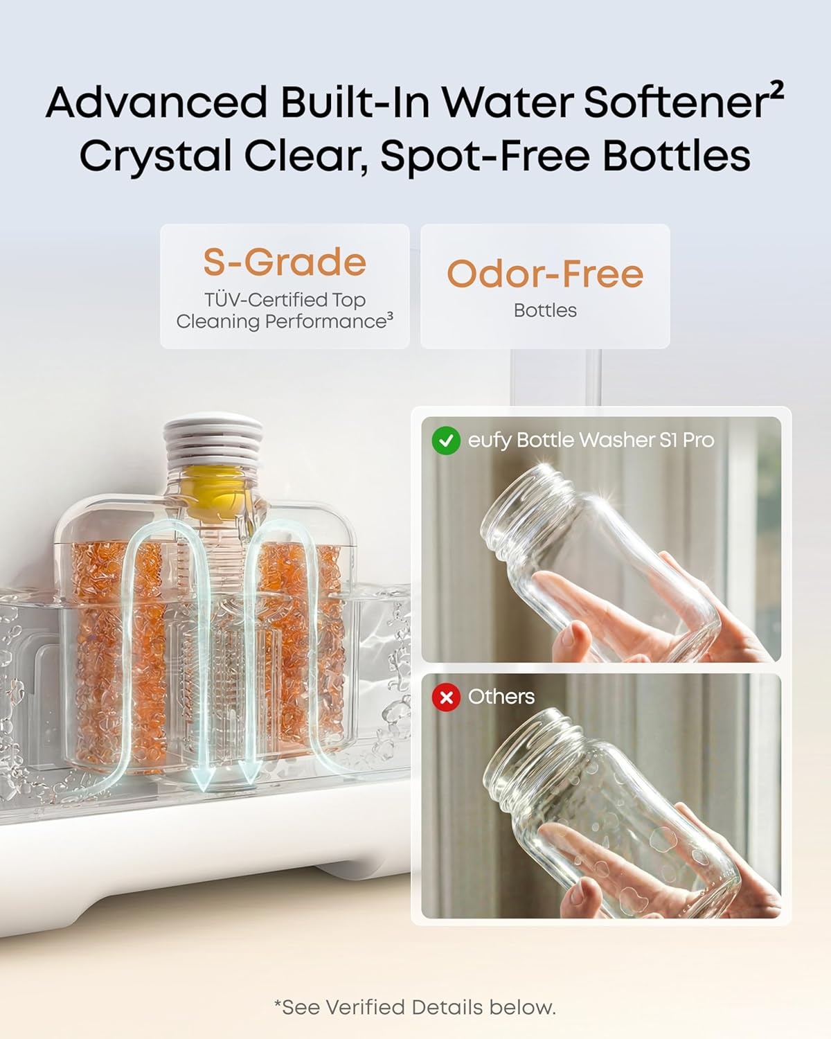 image:imageeufy Security Heated Wearable Breast Pump S1 Pro with Bottle Washer S1 Pro Builtin Water Softener AllinOne 3D HydroBlast Washer 212F Steam Sterilizer amp Thoroughly Fast Dryer